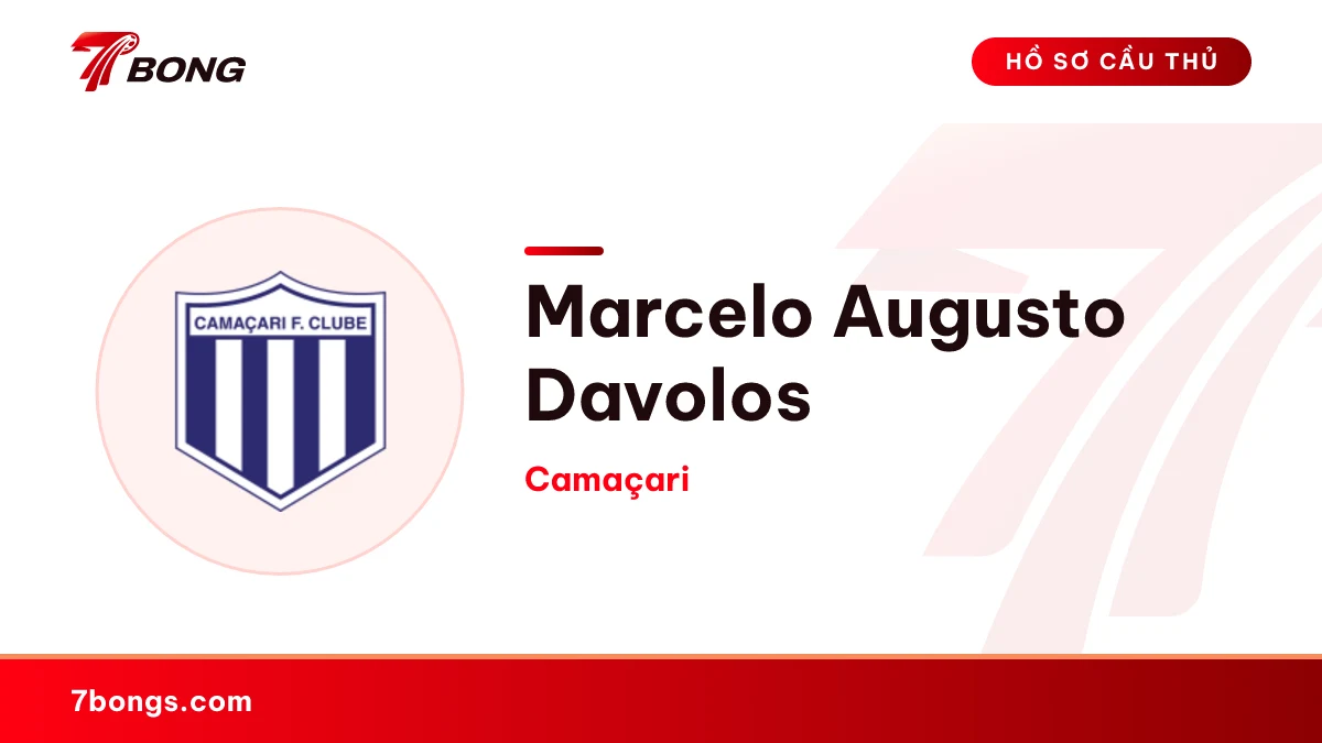 Marcelo Augusto Davolos — Camaçari