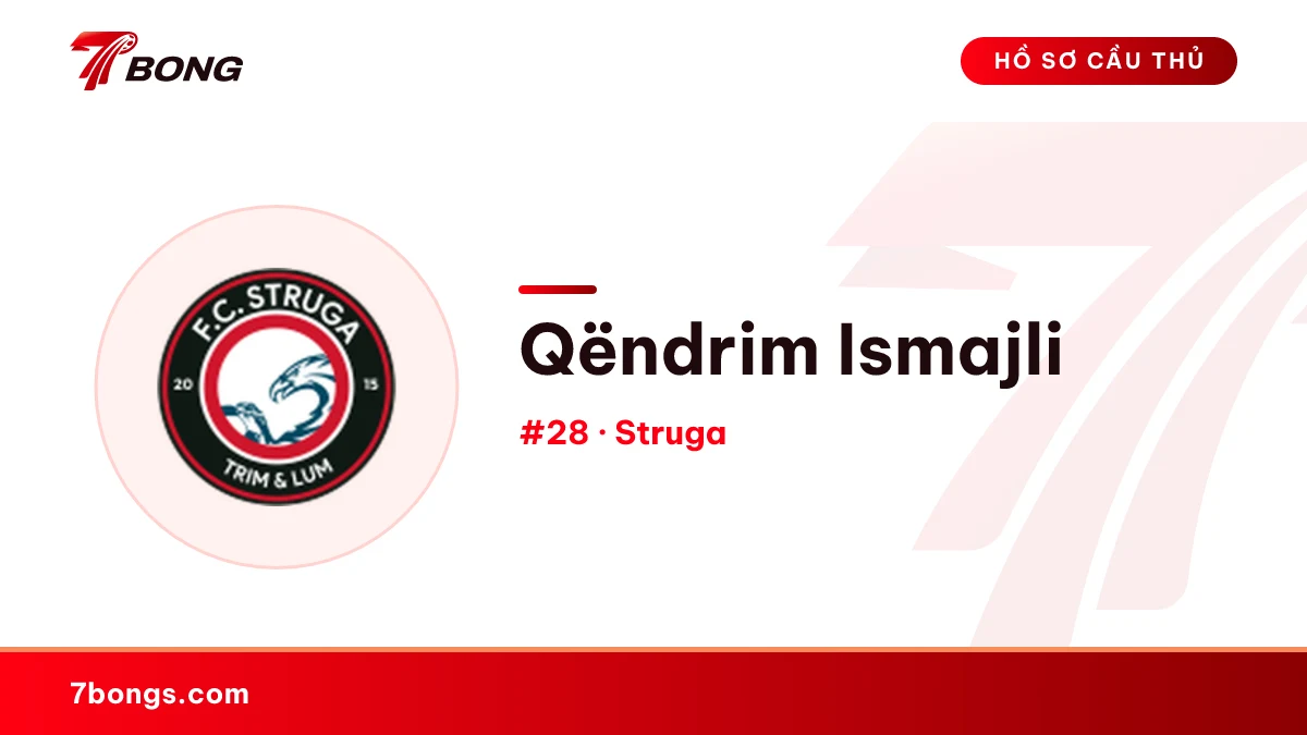 Qëndrim Ismajli — Struga