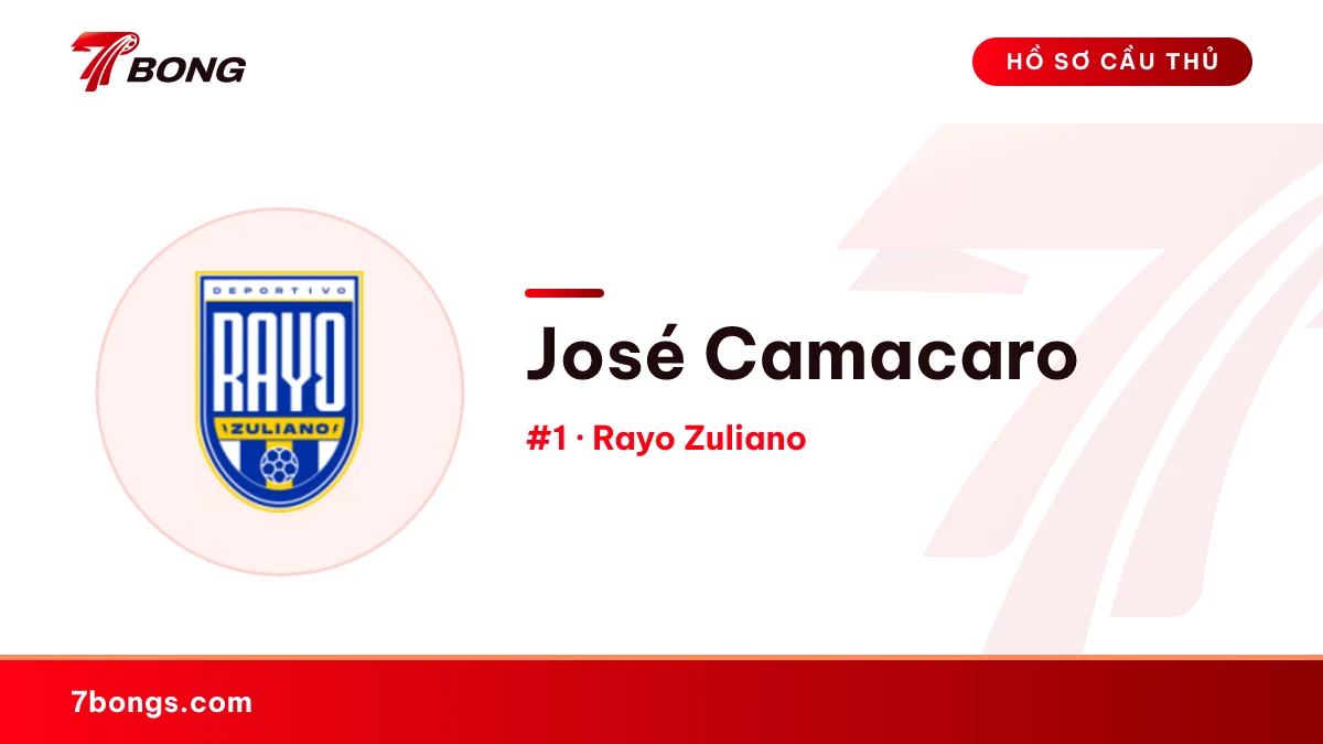 José Camacaro — Rayo Zuliano