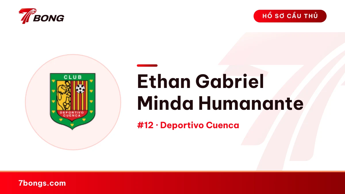 Ethan Gabriel Minda Humanante — Deportivo Cuenca