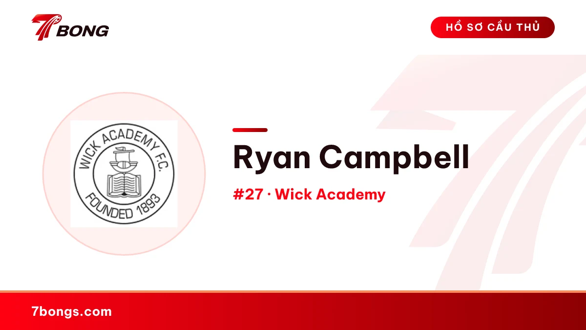 Ryan Campbell — Wick Academy
