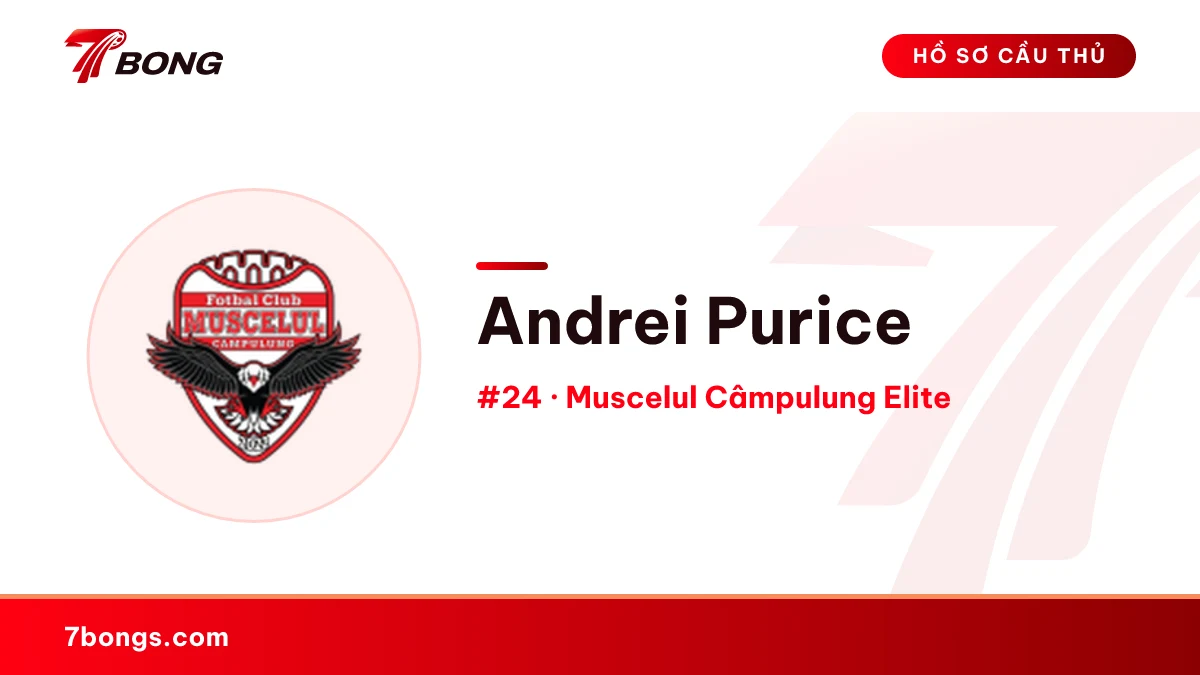 Andrei Purice — Muscelul Câmpulung Elite