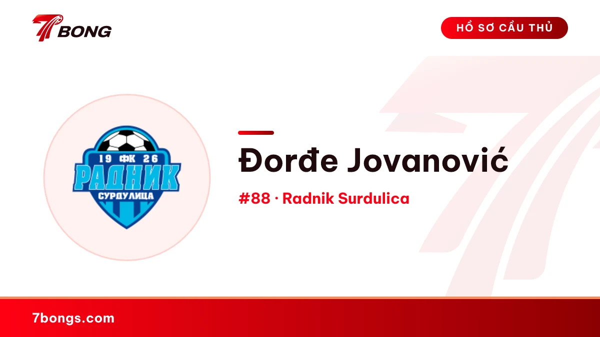 Đorđe Jovanović — Radnik Surdulica