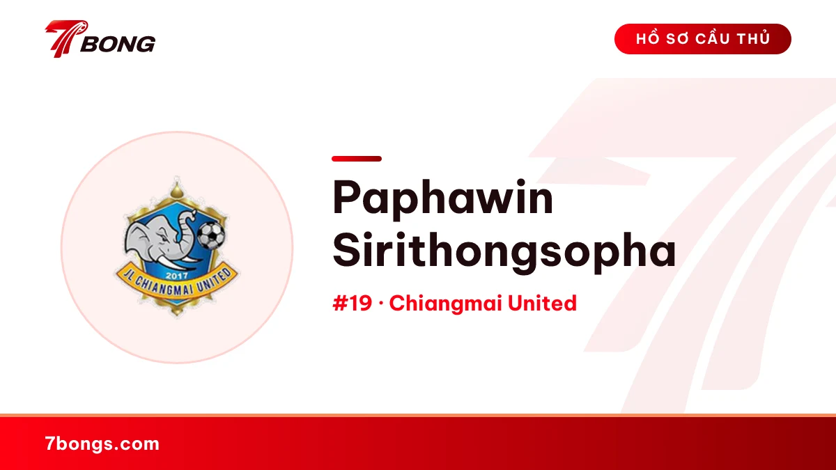 Paphawin Sirithongsopha — Chiangmai United
