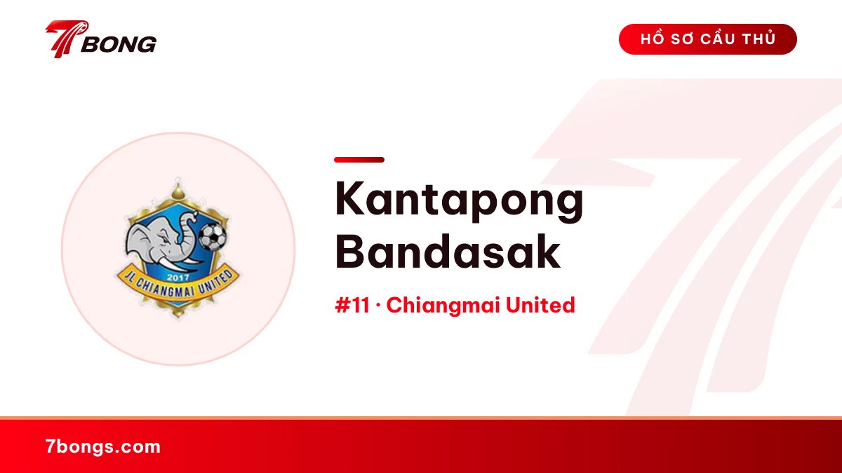 Kantapong Bandasak — Chiangmai United