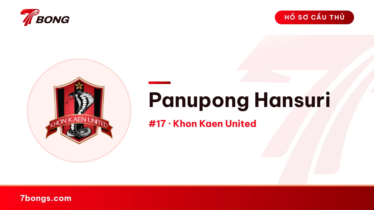 Panupong Hansuri — Khon Kaen United