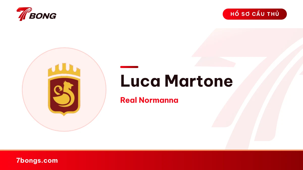 Luca Martone — Real Normanna