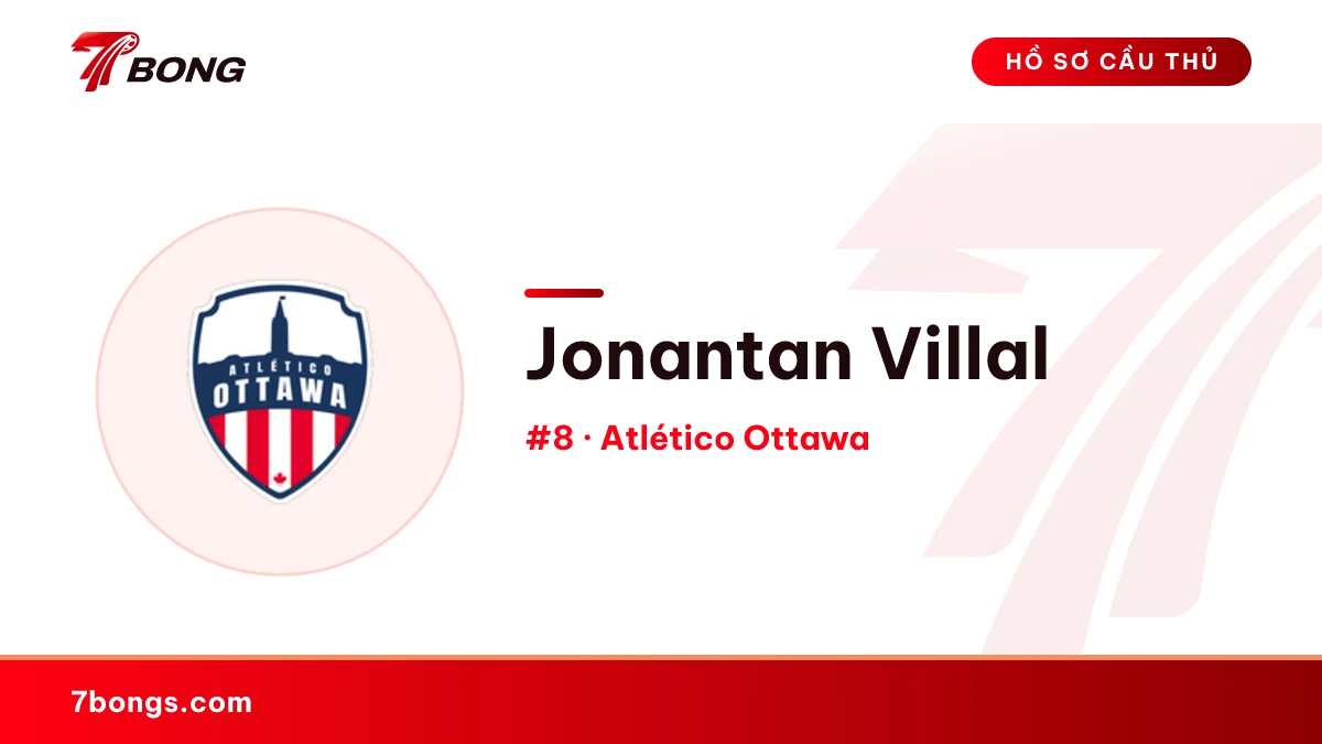 Jonantan Villal — Atlético Ottawa