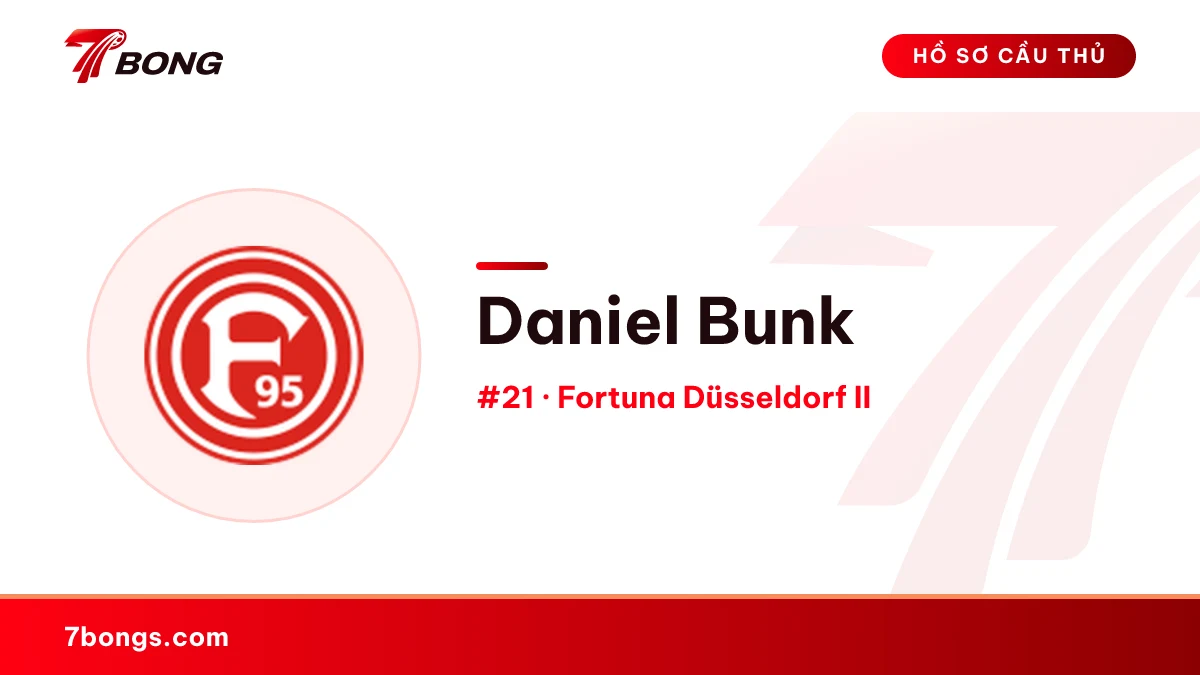 Daniel Bunk — Fortuna Düsseldorf II