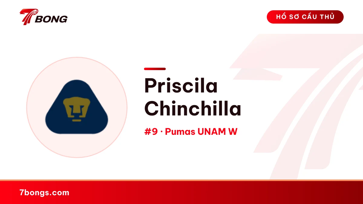 Priscila Chinchilla — Pumas UNAM W