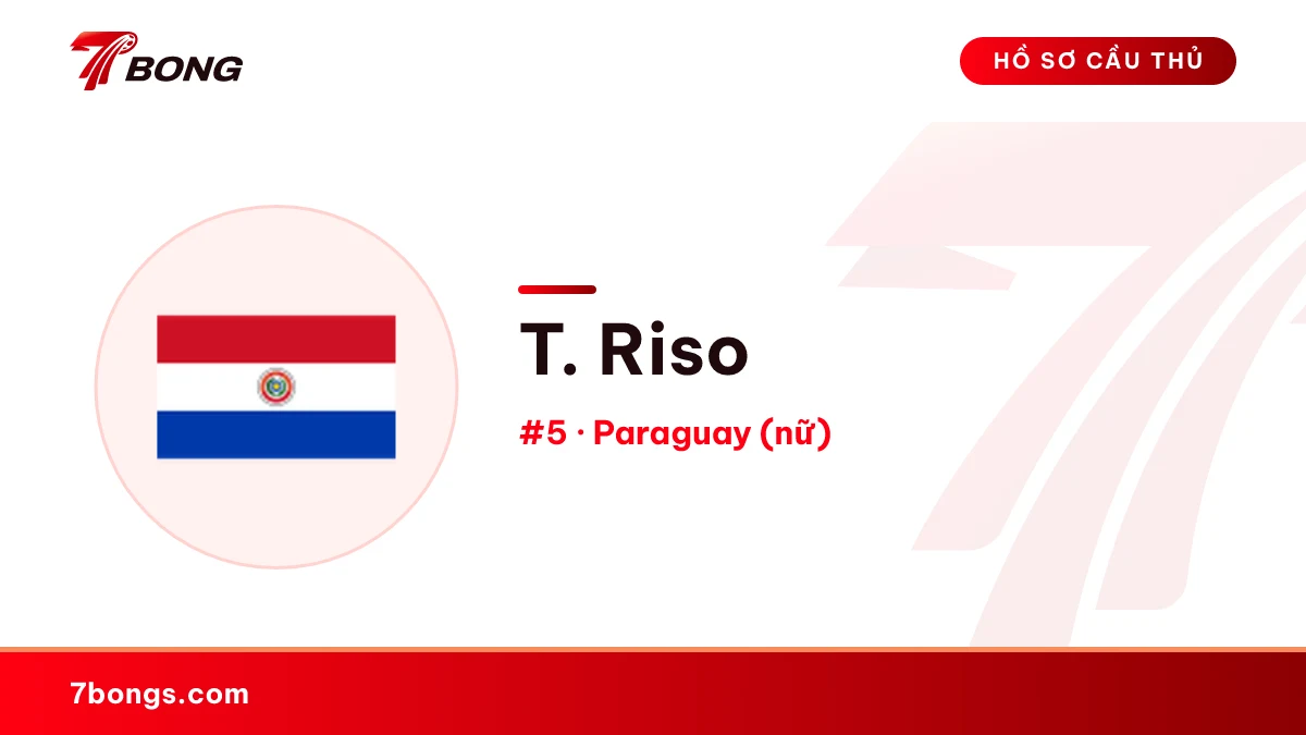 T. Riso — Paraguay (nữ)