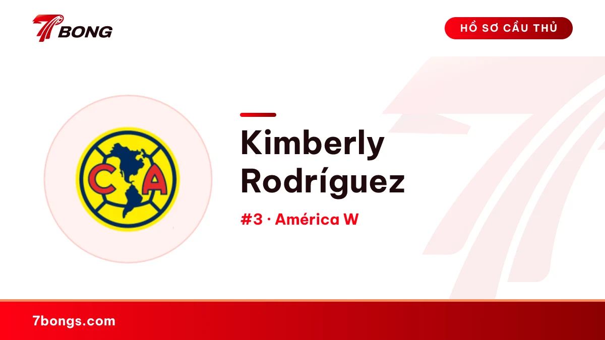 Kimberly Rodríguez — América W
