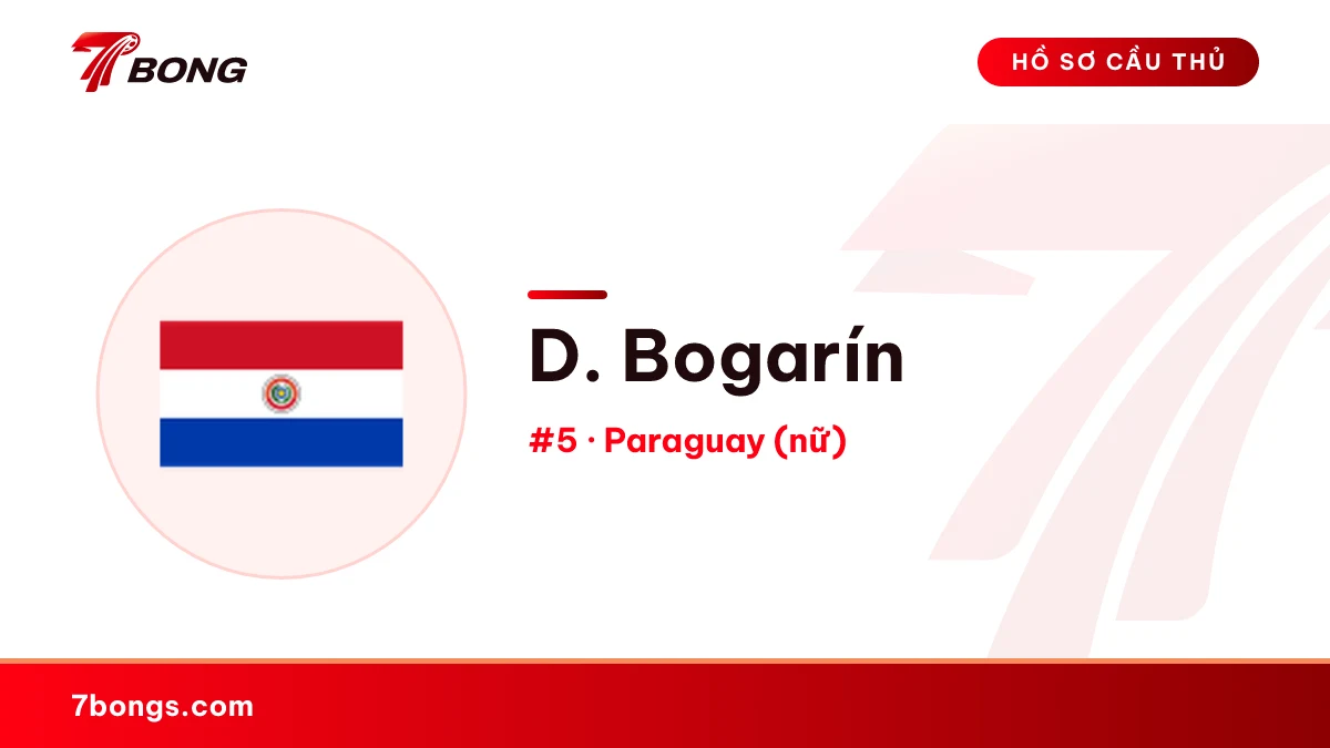 D. Bogarín — Paraguay (nữ)