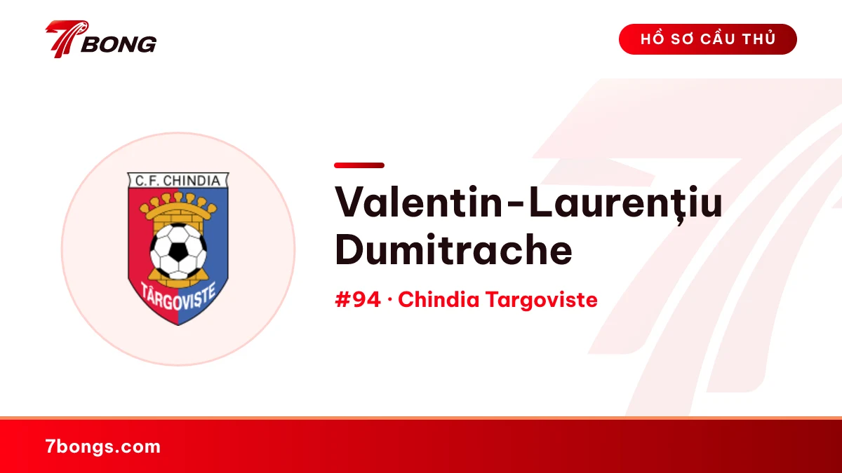 Valentin-Laurențiu Dumitrache — Chindia Targoviste