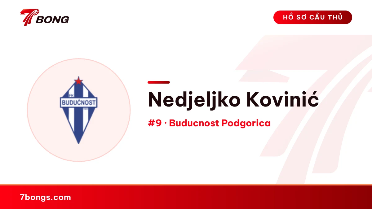Nedjeljko Kovinić — Buducnost Podgorica