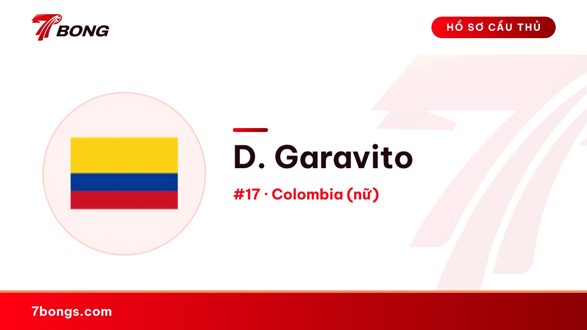 D. Garavito — Colombia (nữ)