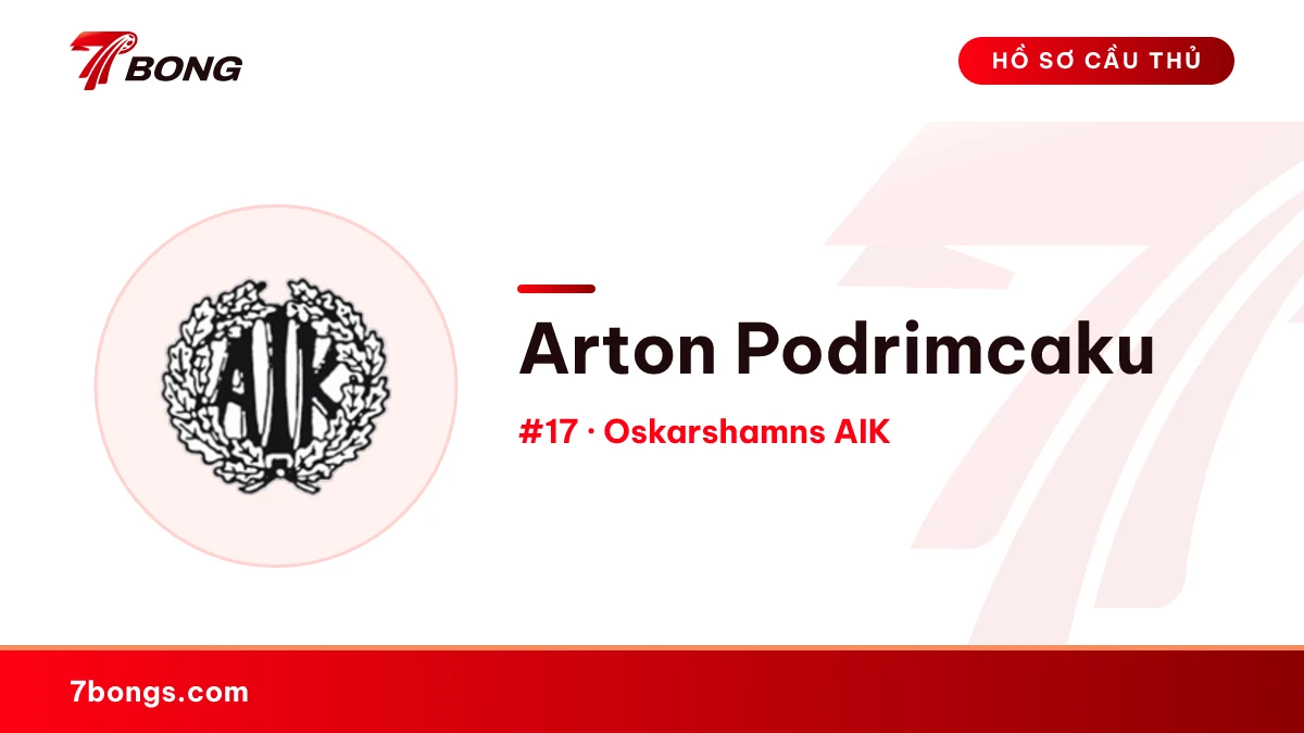 Arton Podrimcaku — Oskarshamns AIK