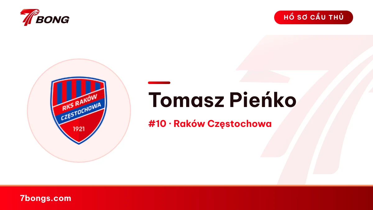 Tomasz Pieńko — Raków Częstochowa