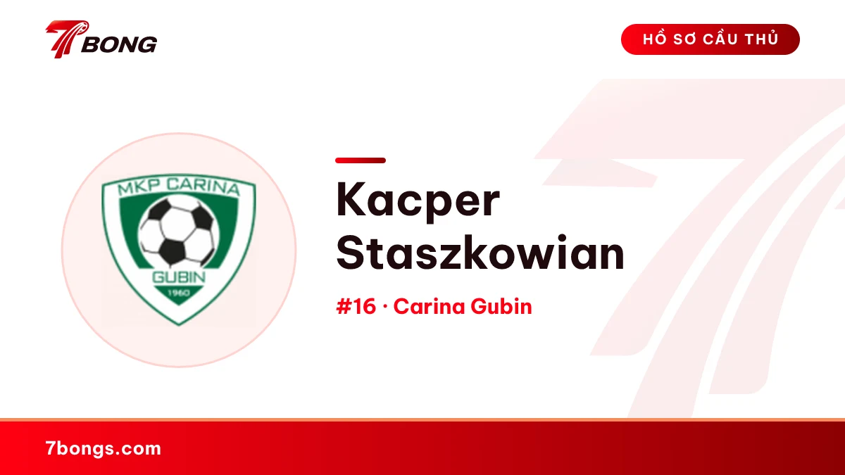 Kacper Staszkowian — Carina Gubin