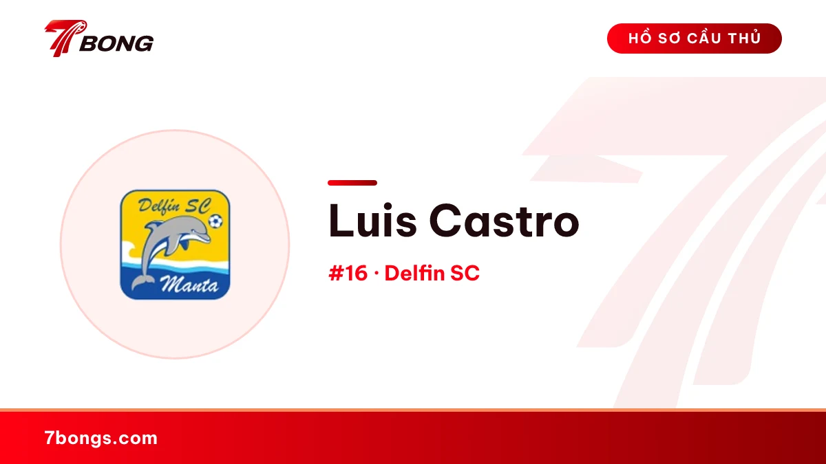 Luis Castro — Delfin SC