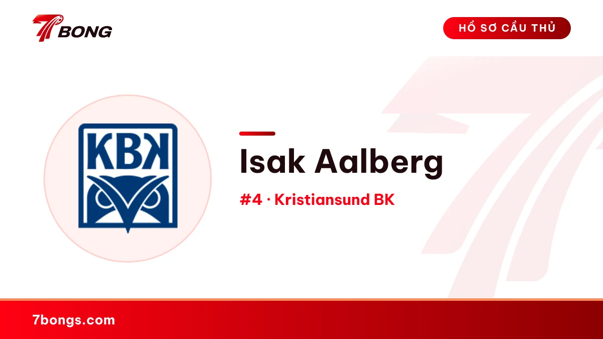 Isak Aalberg — Kristiansund BK