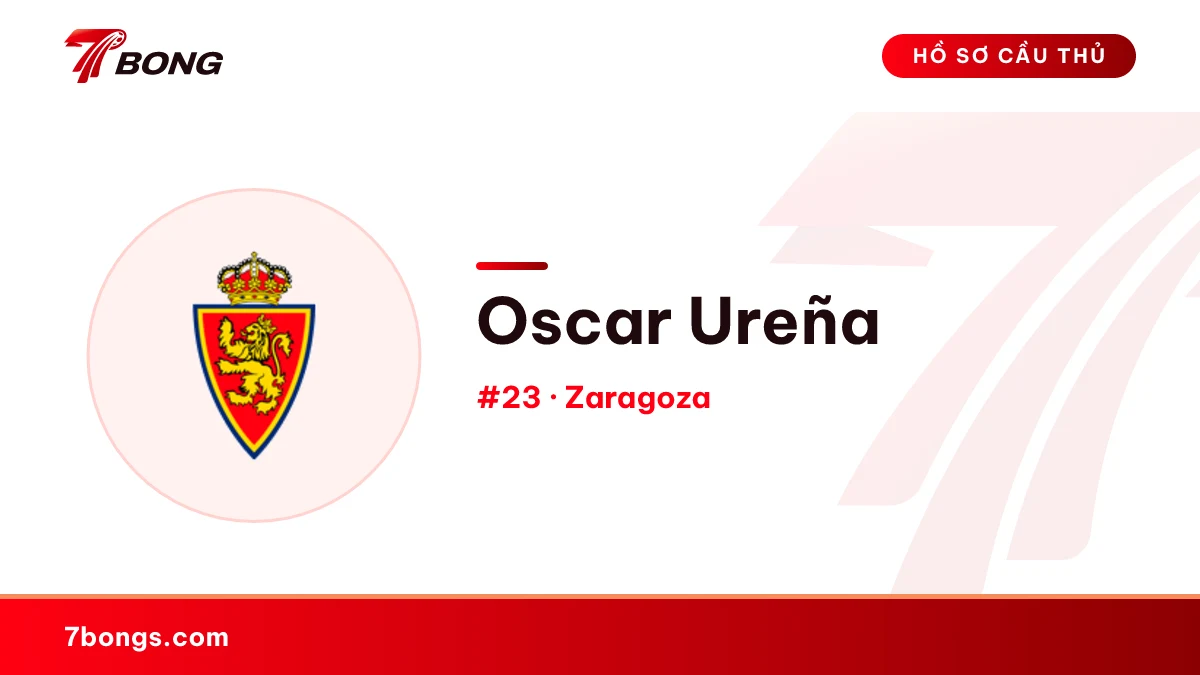 Oscar Ureña — Zaragoza