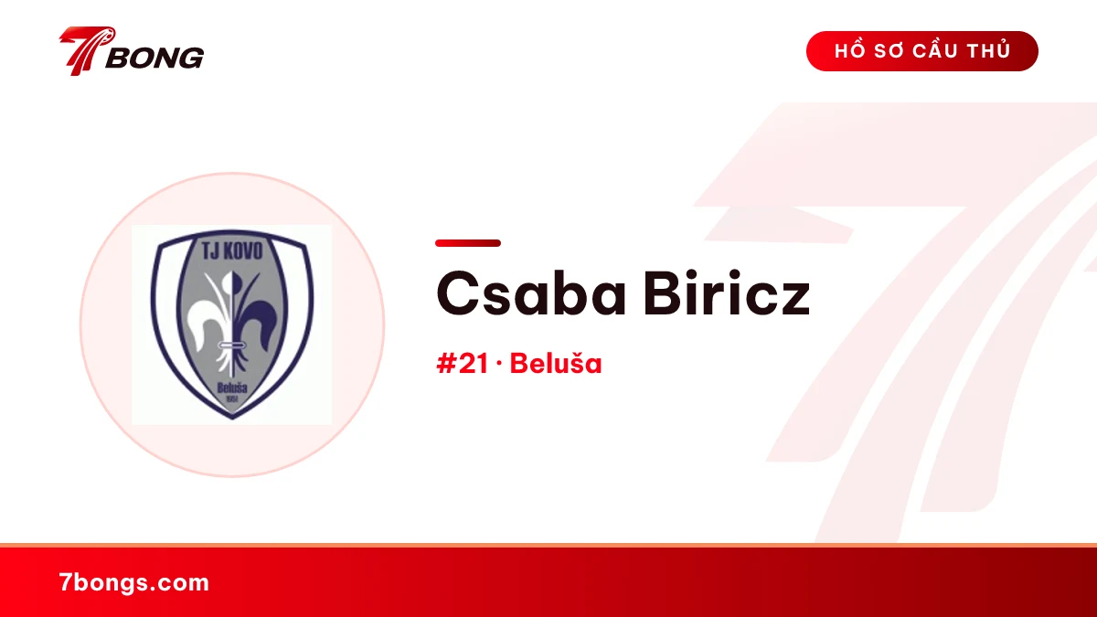 Csaba Biricz — Beluša