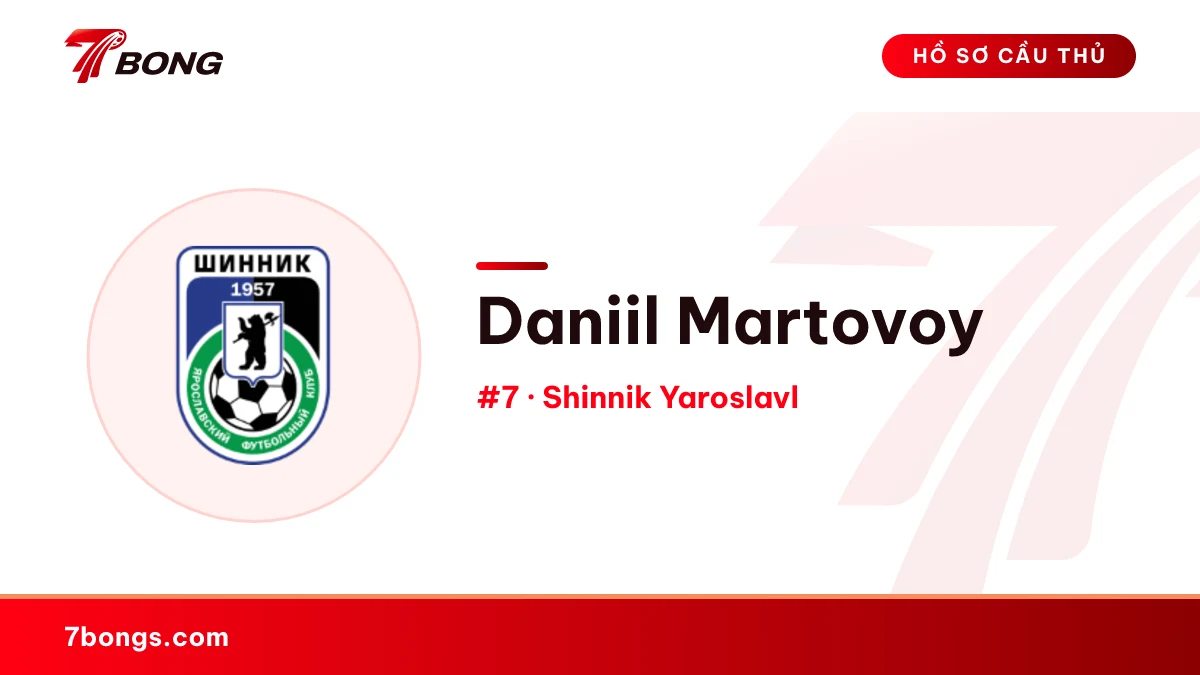 Daniil Martovoy — Shinnik Yaroslavl