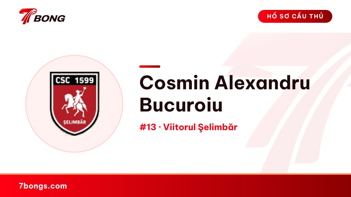 Cosmin Alexandru Bucuroiu — Viitorul Şelimbăr