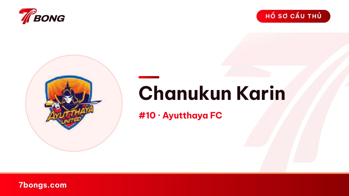 Chanukun Karin — Ayutthaya FC