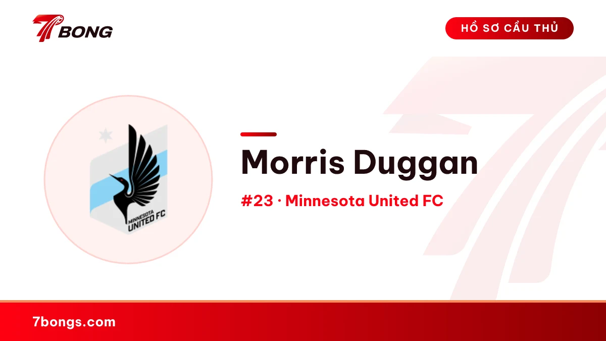 Morris Duggan — Minnesota United FC