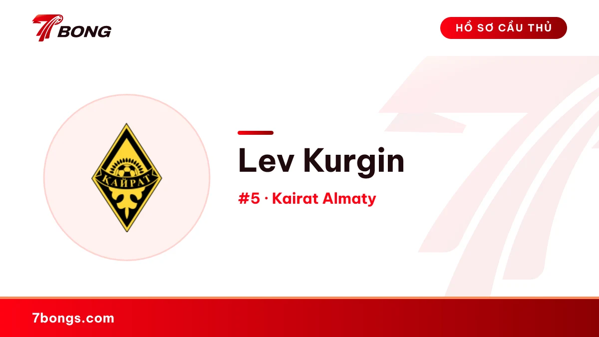 Lev Kurgin — Kairat Almaty