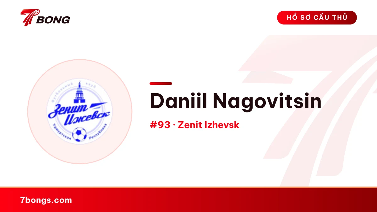 Daniil Nagovitsin — Zenit Izhevsk