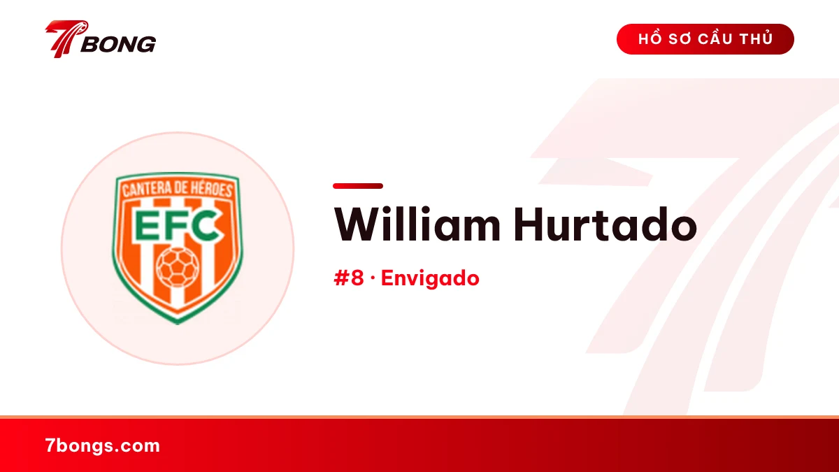 William Hurtado — Envigado