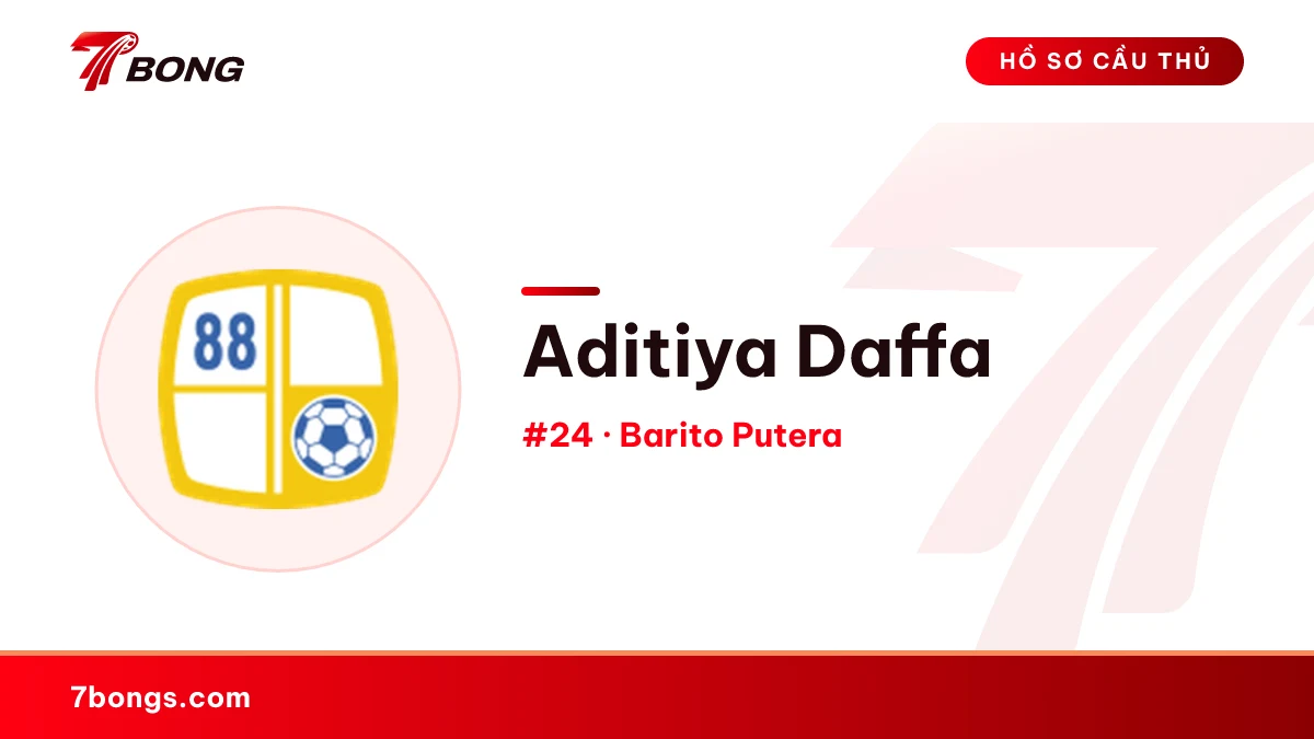 Aditiya Daffa — Barito Putera