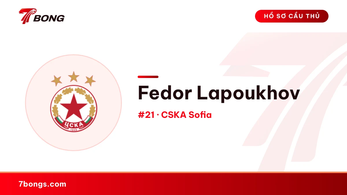 Fedor Lapoukhov — CSKA Sofia