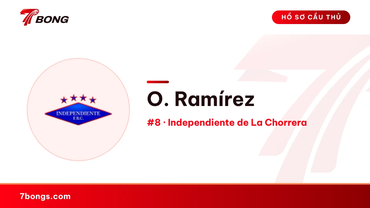 O. Ramírez — Independiente de La Chorrera