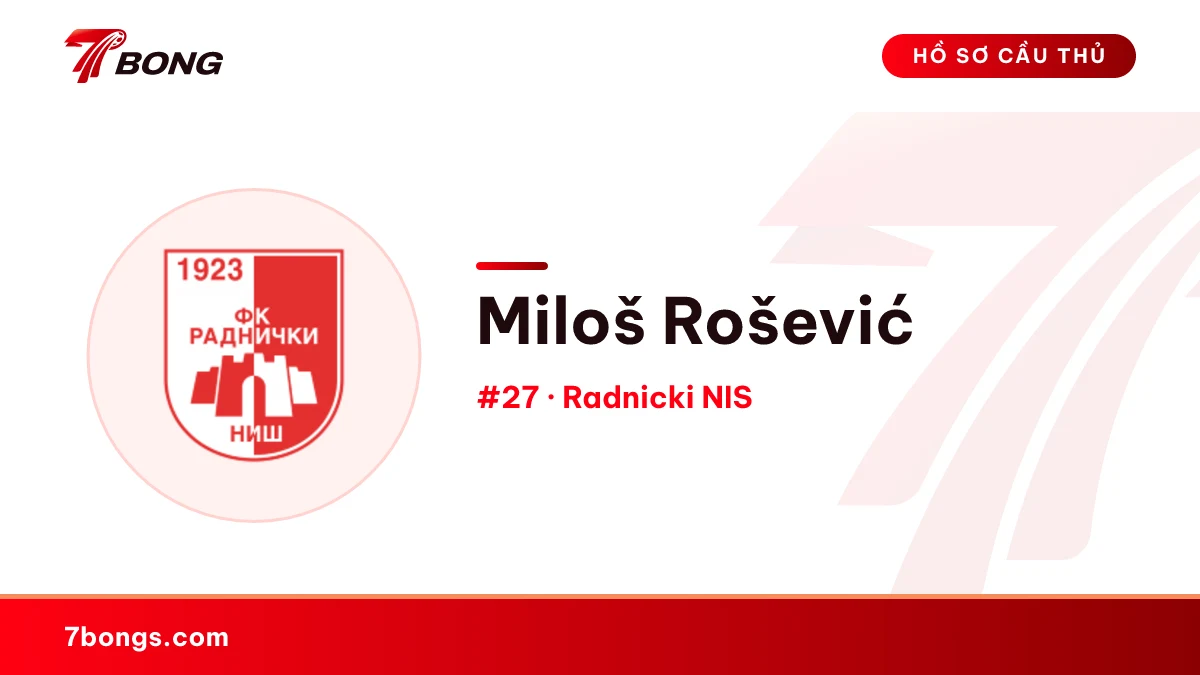 Miloš Rošević — Radnicki NIS