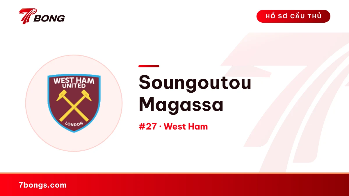 Soungoutou Magassa — West Ham