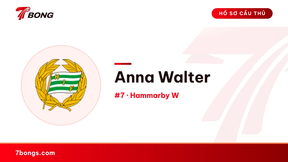 Anna Walter — Hammarby W