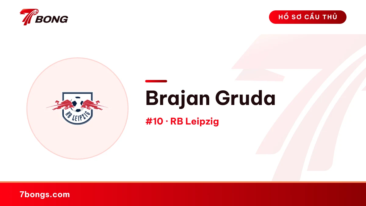 Brajan Gruda — RB Leipzig