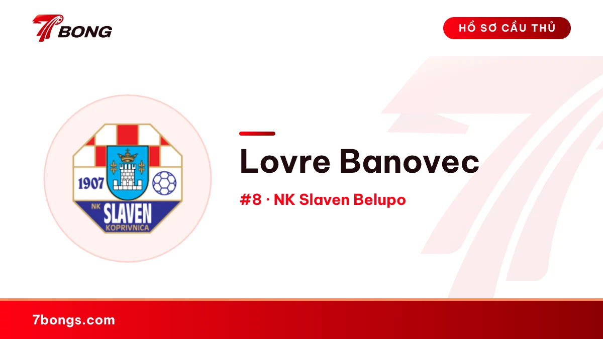 Lovre Banovec — NK Slaven Belupo