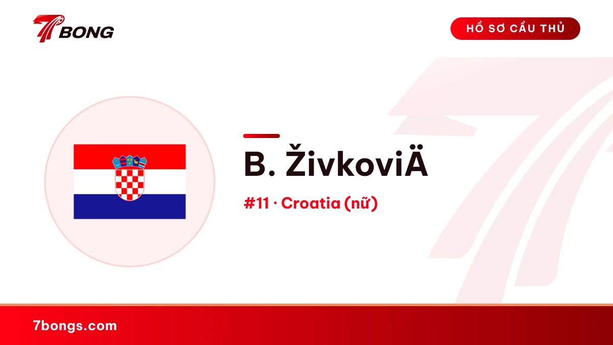 B. ŽivkoviÄ — Croatia (nữ)