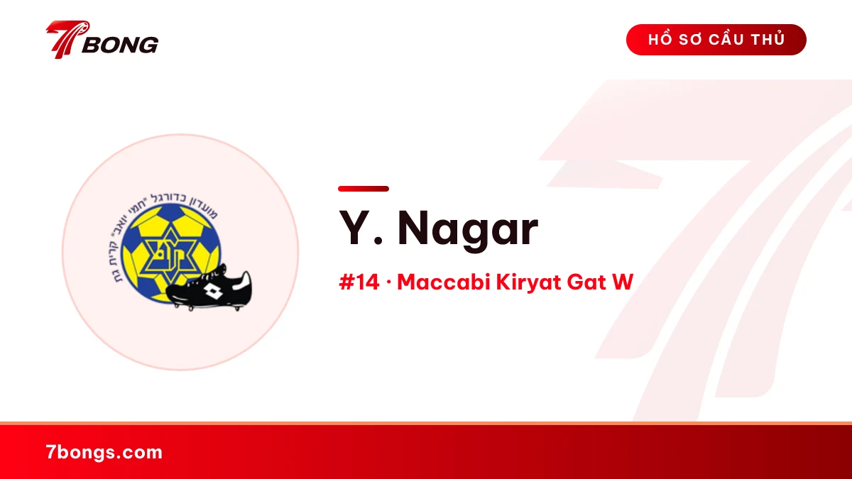 Y. Nagar — Maccabi Kiryat Gat W