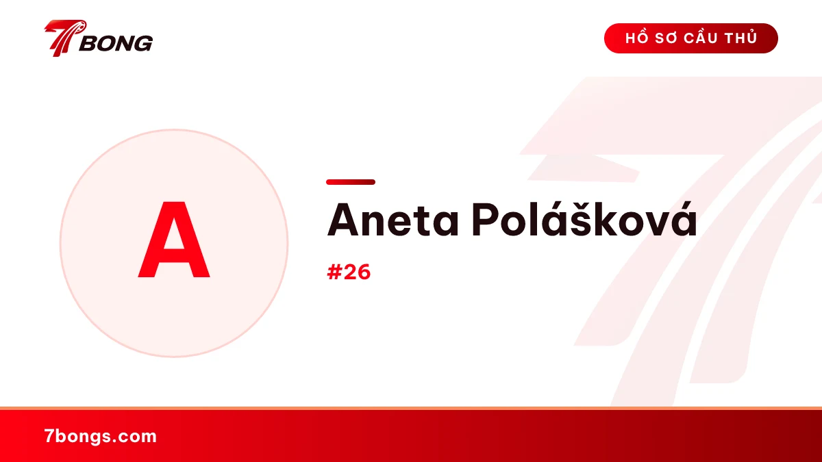 Aneta Polášková