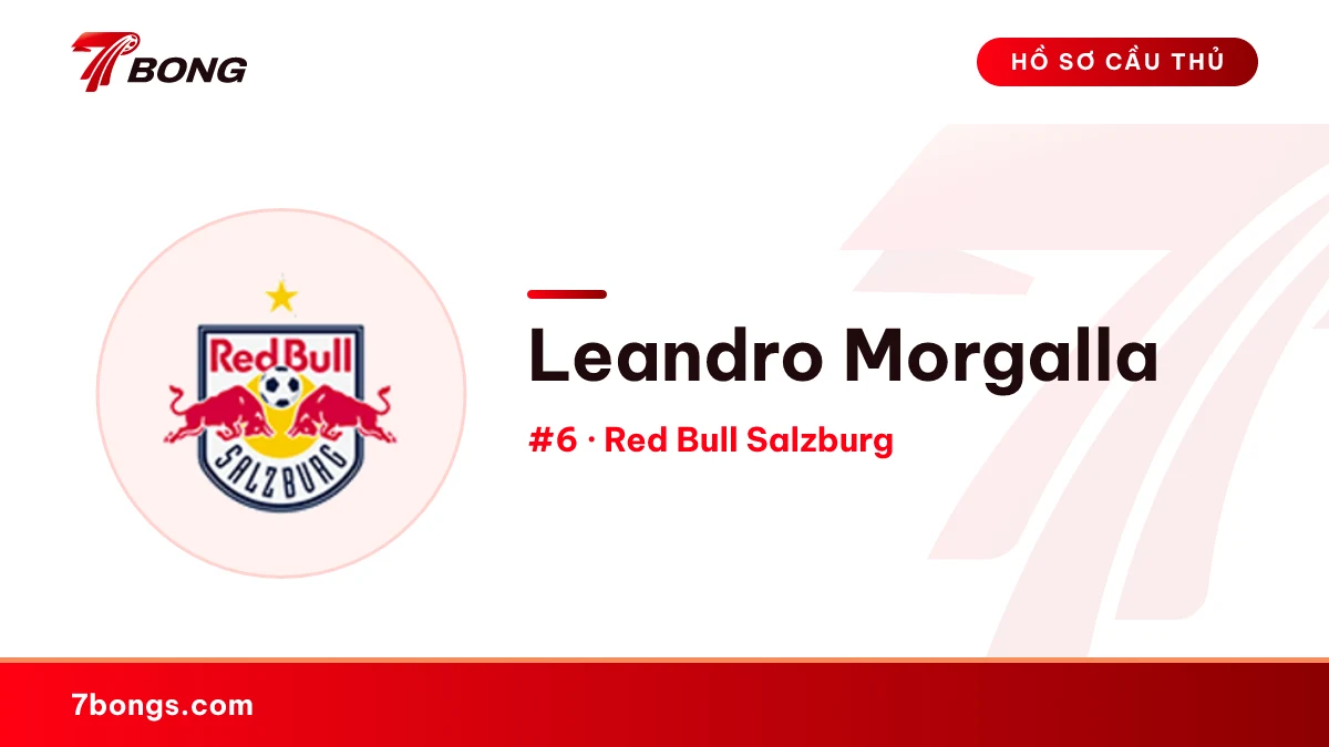 Leandro Morgalla — Red Bull Salzburg