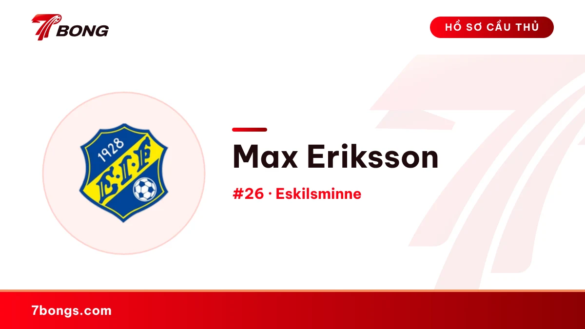 Max Eriksson — Eskilsminne