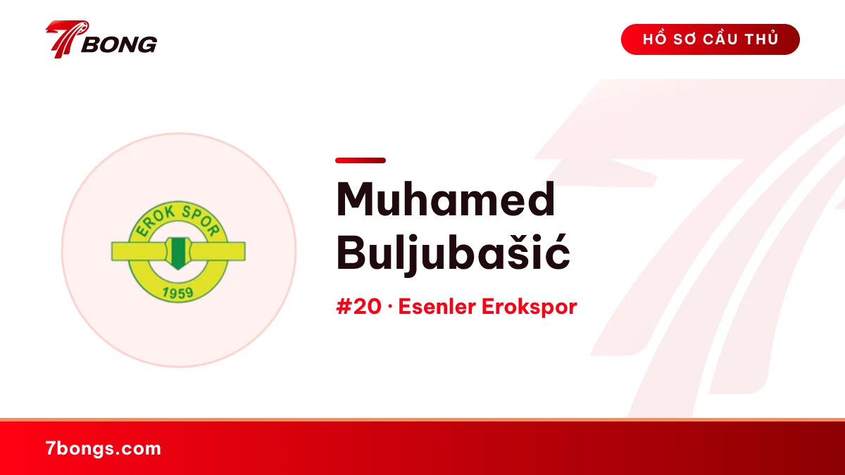 Muhamed Buljubašić — Esenler Erokspor