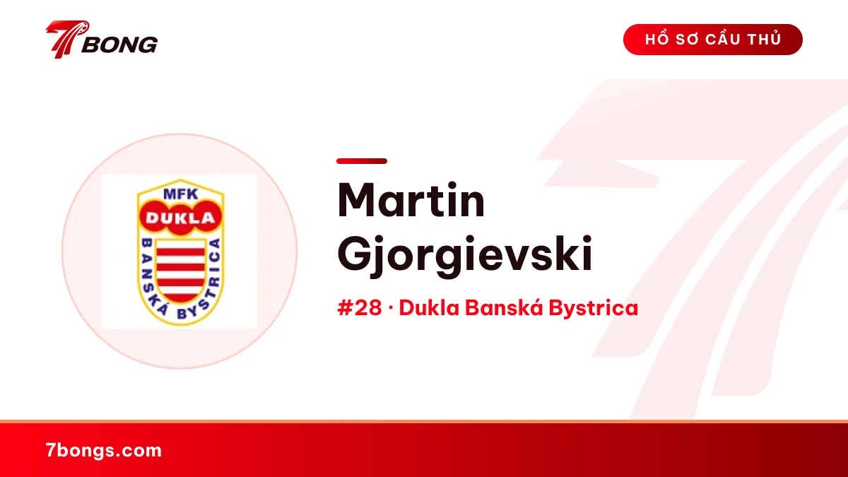 Martin Gjorgievski — Dukla Banská Bystrica