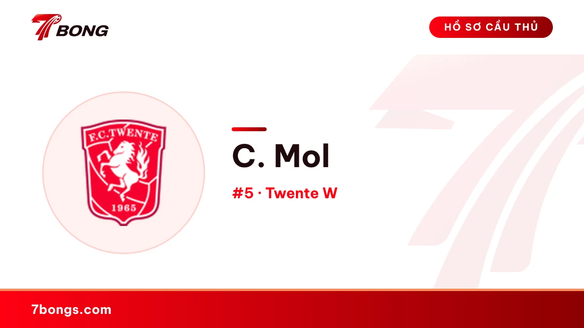 C. Mol — Twente W